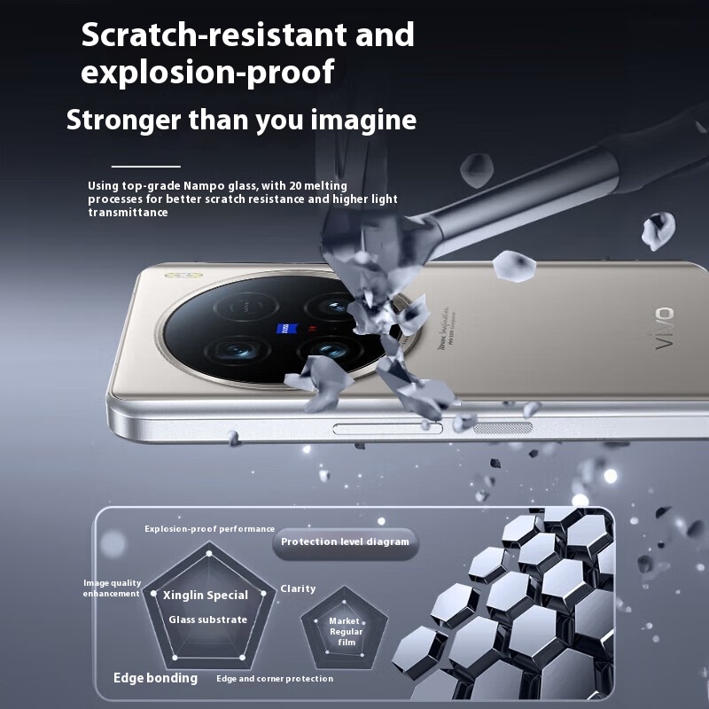 Full Glue Camera Lens Tempered - огляд і ціна Vivo X200