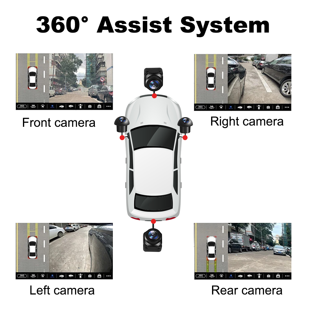 For Car Accessories 360 ° Pano - огляд і ціна Panoramic Dash Cam 360