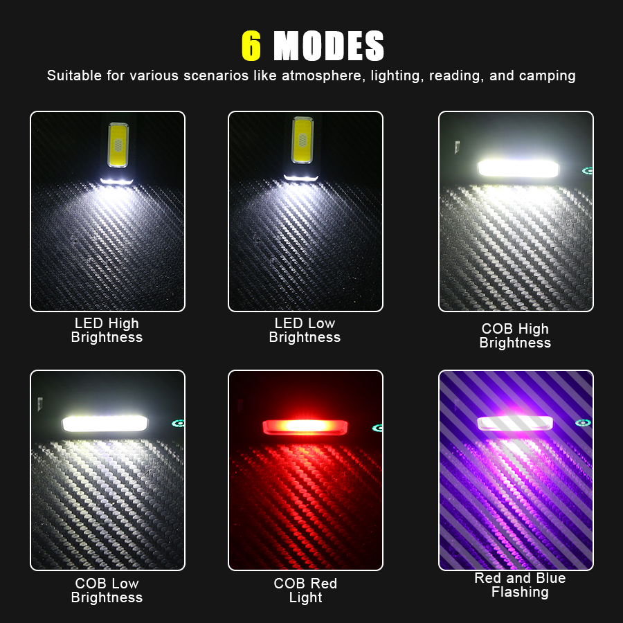 LED Hat Clip Flashlight USB-C  - огляд і ціна Mini Electronics Gadgets