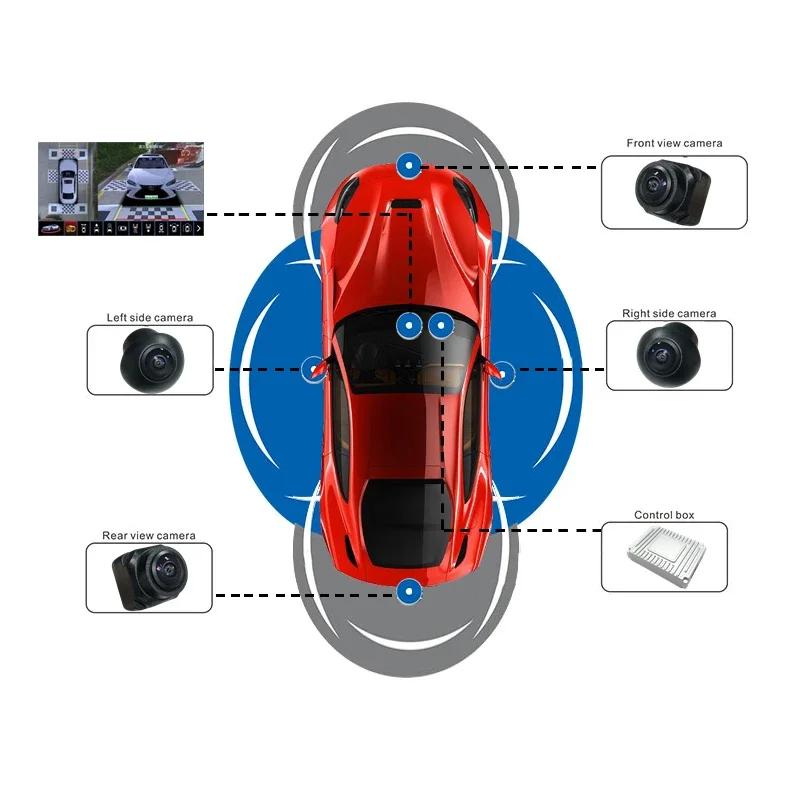 Wide Angle 1080p 4 Camera 360  - огляд і ціна Panoramic Dash Cam 360