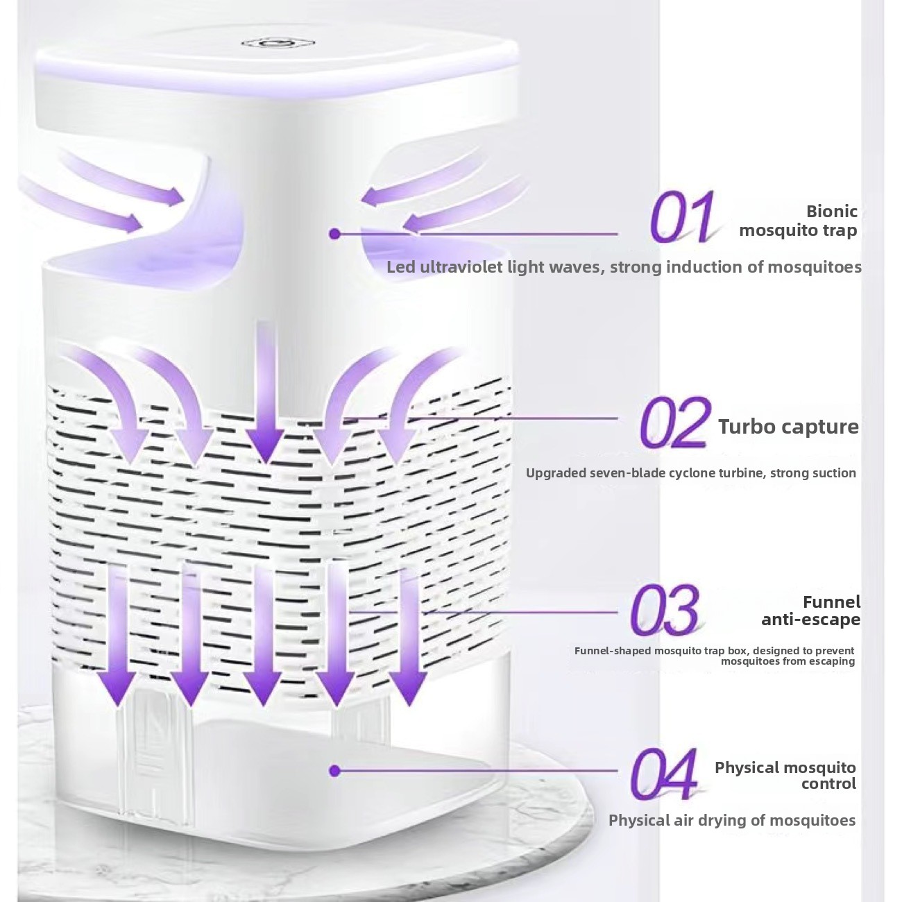 New Mosquito Killer Lamp USB F - огляд і ціна Electronics Home Gadgets