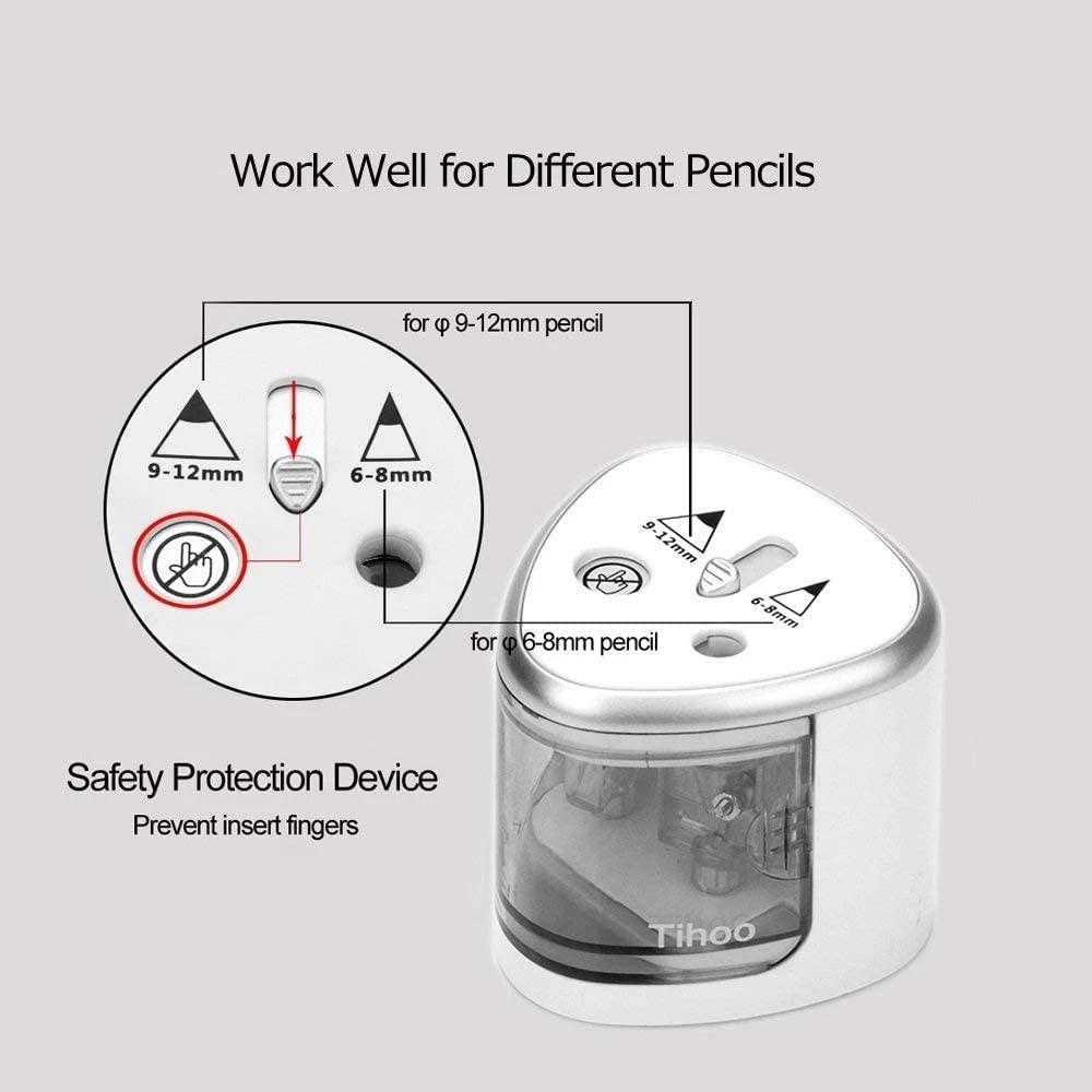 Tenwin New Two-hole Electric A - огляд і ціна Electronics Home Gadgets