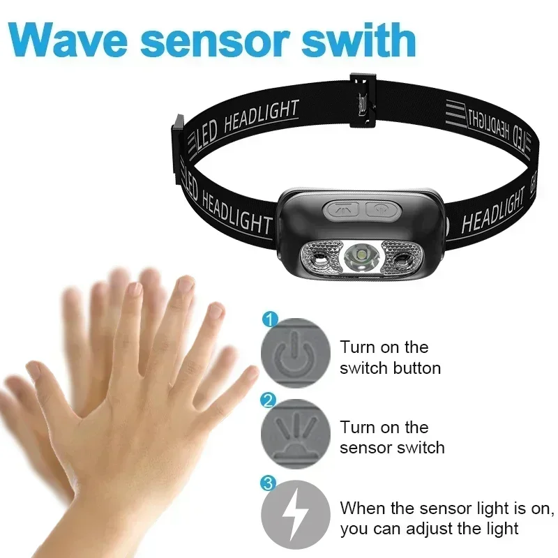 Powerful Sensor Adjustable Led - огляд і ціна Mini Electronics Gadgets